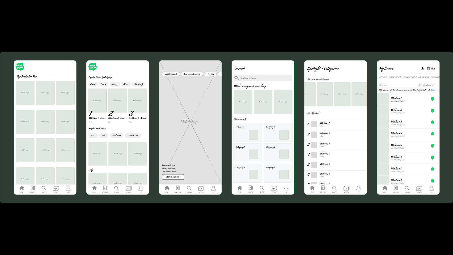 Webtoon Wireframes